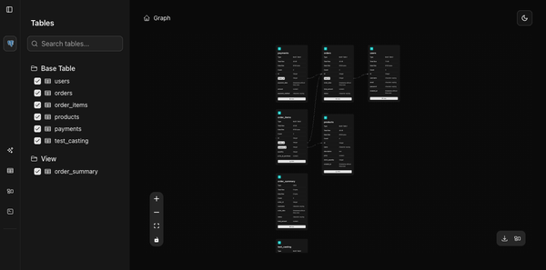 Stop Guessing. Visualize Your Database Schema Instantly